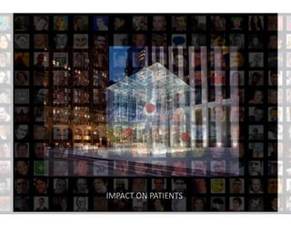 IMPACT	
  ON	
  PATIENTS	
  
 