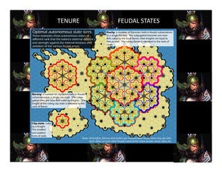  TENURE   	
     	
  	
  FEUDAL	
  STATES	
  	
     	
  
 