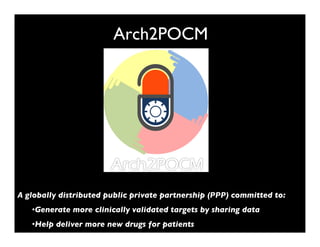 Arch2POCM	





A globally distributed public private partnership (PPP) committed to: 	

   • Generate more clinically validated targets by sharing data 	

   • Help deliver more new drugs for patients	

 