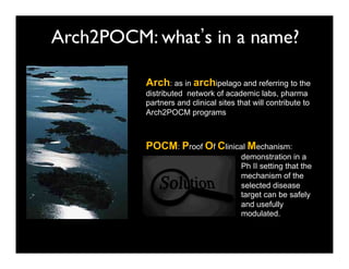 Arch2POCM: what s in a name?
                           	


           Arch: as in archipelago and referring to the
           distributed network of academic labs, pharma
           partners and clinical sites that will contribute to
           Arch2POCM programs



           POCM: Proof Of Clinical Mechanism:
                                        demonstration in a
                                        Ph II setting that the
                                        mechanism of the
                                        selected disease
                                        target can be safely
                                        and usefully
                                        modulated.
 