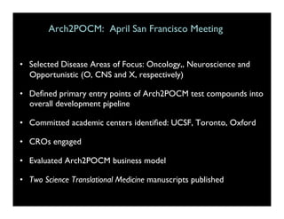 Arch2POCM: April San Francisco Meeting
                                             	



•  Selected Disease Areas of Focus: Oncology,, Neuroscience and
   Opportunistic (O, CNS and X, respectively)	


•  Deﬁned primary entry points of Arch2POCM test compounds into
   overall development pipeline	


•  Committed academic centers identiﬁed: UCSF, Toronto, Oxford	


•  CROs engaged	


•  Evaluated Arch2POCM business model	


•  Two Science Translational Medicine manuscripts published	

 