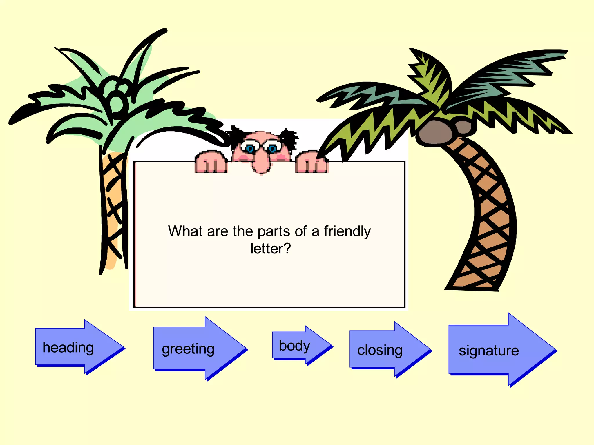 What are the parts of a friendly
                      letter?




heading   greeting         body        closing   signature
 