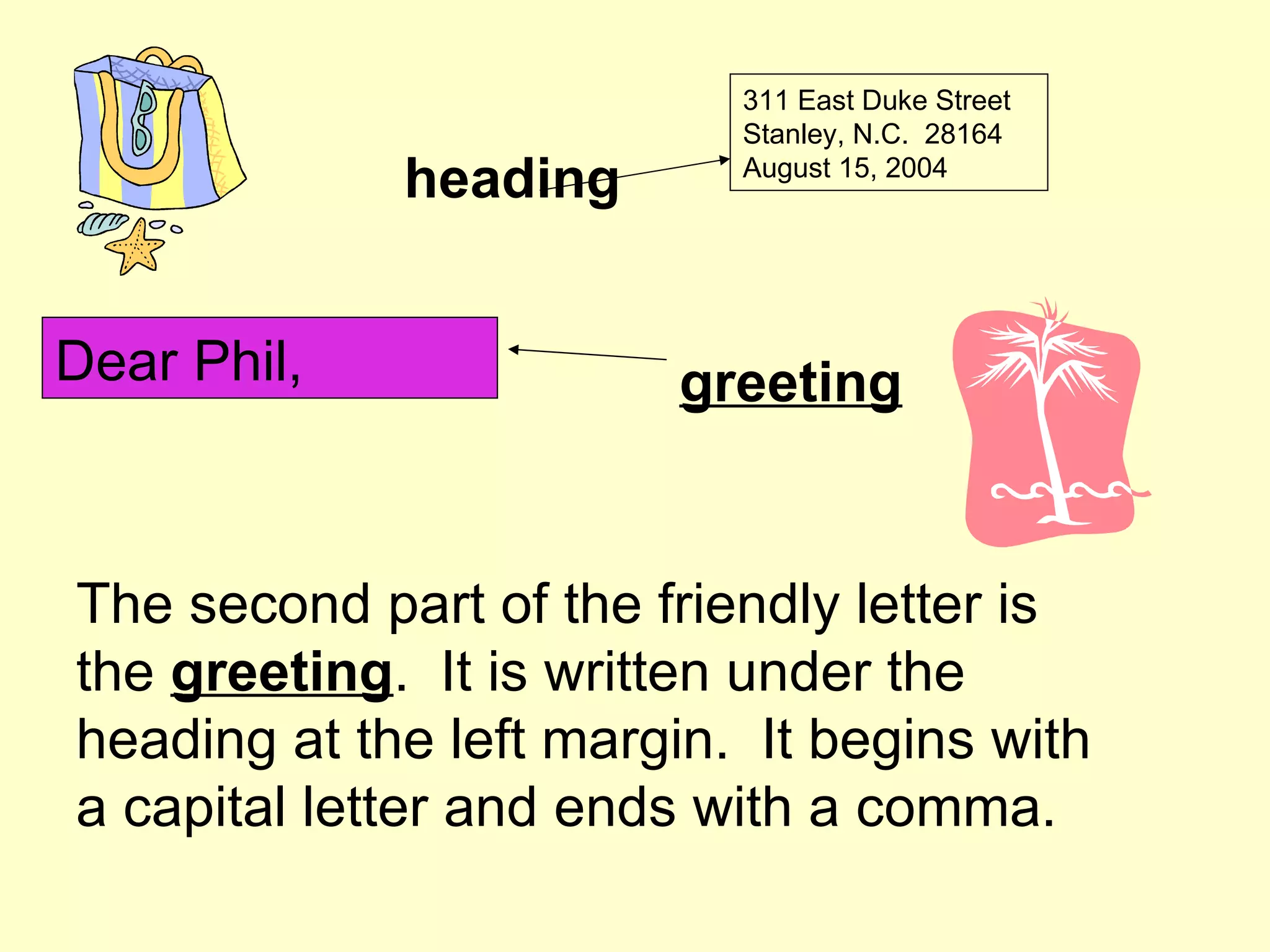 311 East Duke Street
                           Stanley, N.C. 28164
             heading       August 15, 2004




Dear Phil,              greeting


The second part of the friendly letter is
the greeting. It is written under the
heading at the left margin. It begins with
a capital letter and ends with a comma.
 