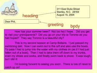 311 East Duke Street
                                           Stanley, N.C. 28164
              heading                      August 15, 2004

Dear Phil,
                                    greeting           body
          How has your summer been? Not too hot I hope. Did you get
to visit your grandparents? Did you go on your trip to Toronto as you
had hoped? They say Toronto is a beautiful city?
         This is my second season at Camp Bellaire. I just passed my
swimming test. Now I can swim out to the raft and also use the boats.
To pass I had to jump into the water with my clothes on (as if I had just
fallen out of a boat). Then I had to take them off down to my trunks,
even my shoes and socks, and finally swim back to shore. It was tough,
but I did it!
        I’m looking forward to seeing you soon. There is lots of news to
catch up on!
 