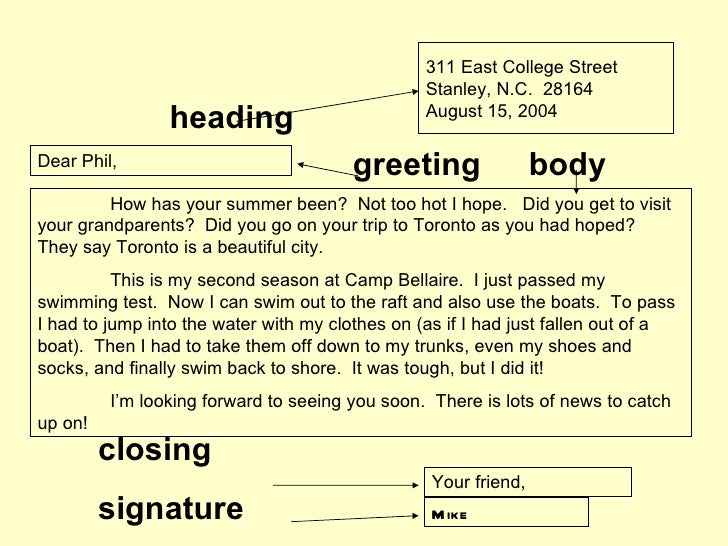 friendly letter slideshow friendly letters