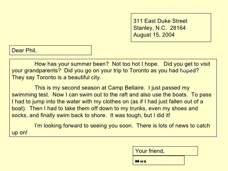 Friendly Letter Slideshow