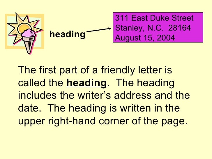 Friendly Letter Slideshow Friendly Letter Slideshow