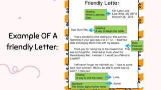 How to Write a Friendly Letter Step by Step Easily | PDF