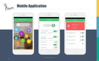 Friendly Technologies - TR-069, IoT Management, Smart Home Service ...