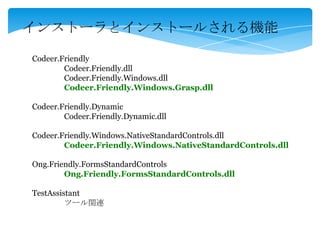 インストーラとインストールされる機能
Codeer.Friendly
Codeer.Friendly.dll
Codeer.Friendly.Windows.dll
Codeer.Friendly.Windows.Grasp.dll
Codeer.Friendly.Dynamic
Codeer.Friendly.Dynamic.dll
Codeer.Friendly.Windows.NativeStandardControls.dll
Codeer.Friendly.Windows.NativeStandardControls.dll
Ong.Friendly.FormsStandardControls
Ong.Friendly.FormsStandardControls.dll
TestAssistant
ツール関連
 