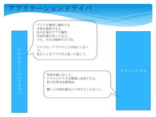 テストシナリオ
ア
プ
リ
ケ
ー
シ
ョ
ン
ド
ラ
イ
バ
アプリを簡単に操作する
手段を提供するよ。
私の仕事はアプリ操作。
内部仕様も知ってるよ。
でも、それは秘密だけどね。
ていうか、アプリのことは気にしない
で。
私のことをアプリだと思って話して。
外部仕様に沿って、
テストシナリオを簡潔に記述するよ。
私の仕事は品質保証。
難しい内部仕様なんて知りたくもないし。
アプリケーションドライバ
 
