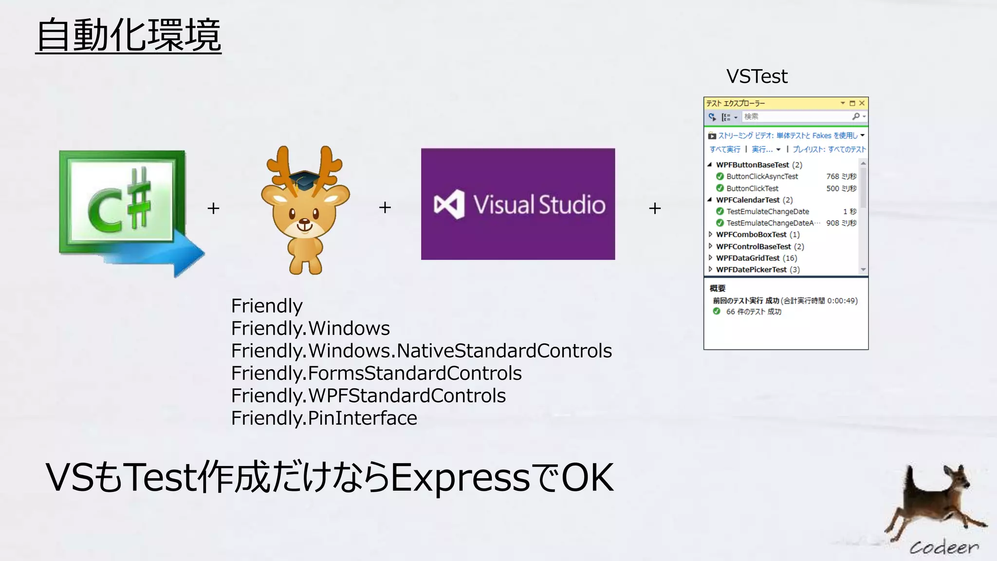 自動化環境
+ +
VSもTest作成だけならExpressでOK
+
Friendly
Friendly.Windows
Friendly.Windows.NativeStandardControls
Friendly.FormsStandardControls
Friendly.WPFStandardControls
Friendly.PinInterface
VSTest
 