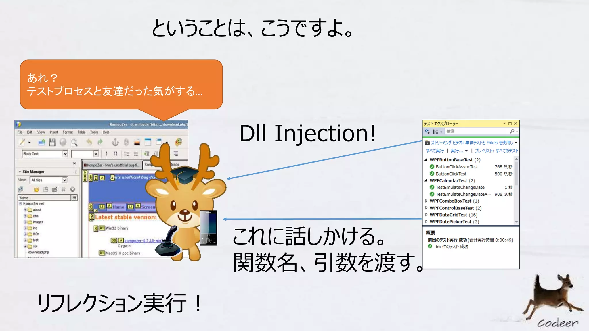 ということは、こうですよ。
リフレクション実行！
Dll Injection!
これに話しかける。
関数名、引数を渡す。
あれ？
テストプロセスと友達だった気がする…
 