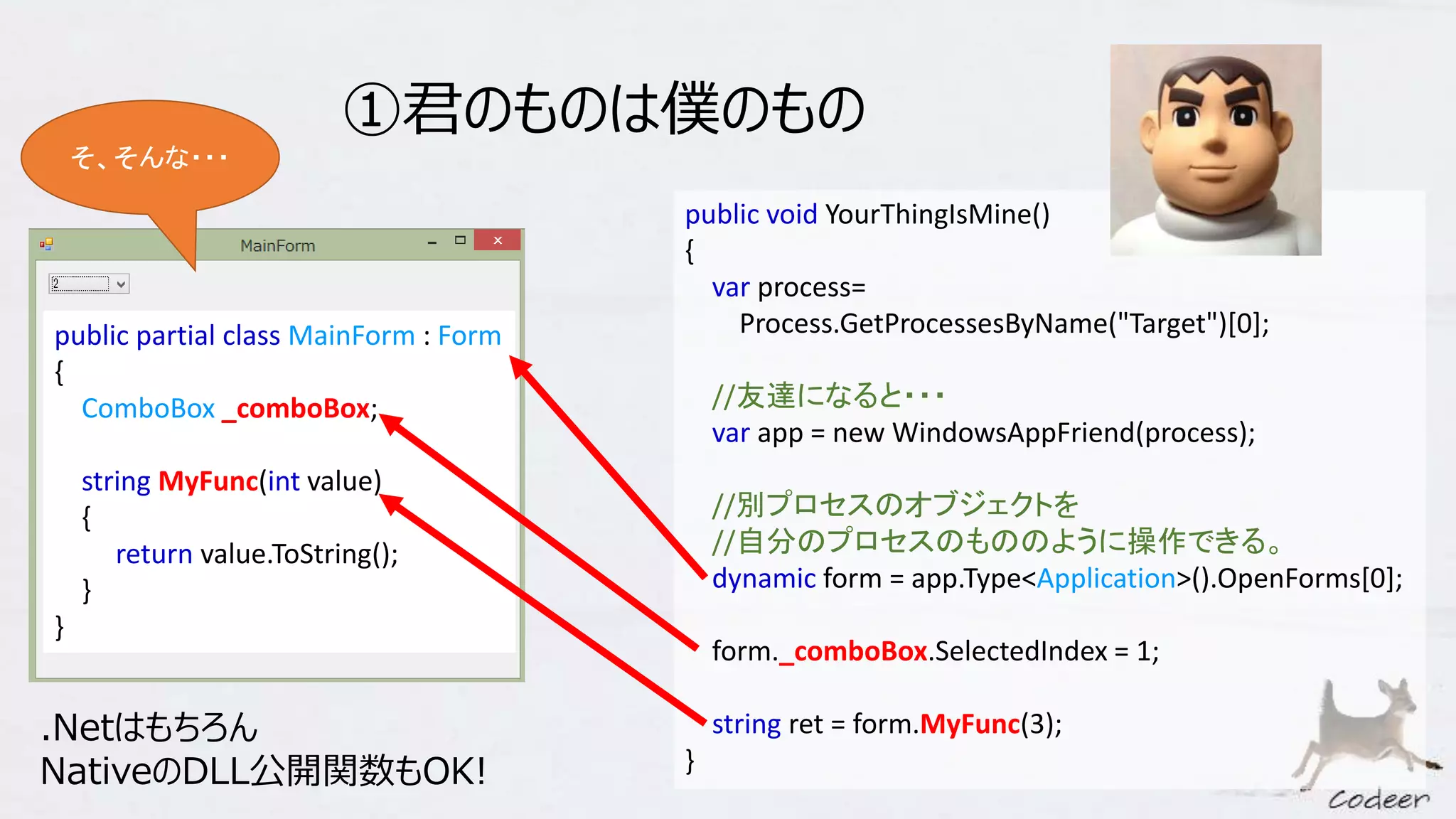 ①君のものは僕のもの
public partial class MainForm : Form
{
ComboBox _comboBox;
string MyFunc(int value)
{
return value.ToString();
}
}
public void YourThingIsMine()
{
var process=
Process.GetProcessesByName("Target")[0];
//友達になると・・・
var app = new WindowsAppFriend(process);
//別プロセスのオブジェクトを
//自分のプロセスのもののように操作できる。
dynamic form = app.Type<Application>().OpenForms[0];
form._comboBox.SelectedIndex = 1;
string ret = form.MyFunc(3);
}
そ、そんな・・・
.Netはもちろん
NativeのDLL公開関数もOK!
 