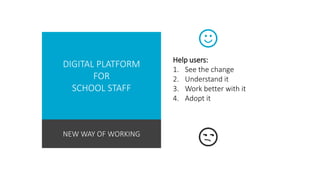 DIGITAL PLATFORM
FOR
SCHOOL STAFF
NEW WAY OF WORKING
Help users:
1. See the change
2. Understand it
3. Work better with it...