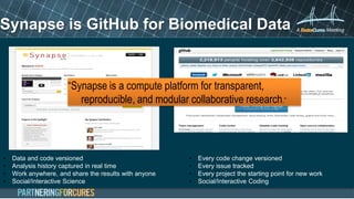 Synapse is GitHub for Biomedical Data


                      “Synapse is a compute platform for transparent,
            ...