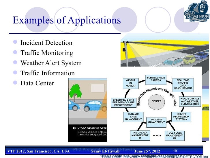 examples of cyber physical systems FRIEND: A Cyber-Physical System for Traffic Flow Related Information … examples of cyber physical systems FRIEND: A Cyber-Physical System for Traffic Flow Related Information …