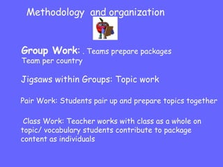 Methodology  and organization Group Work :  Teams prepare packages.  Team per country Jigsaws within Groups: Topic work Pair Work: Students pair up and prepare topics together Class Work: Teacher works with class as a whole on  topic/ vocabulary students contribute to package content as individuals 