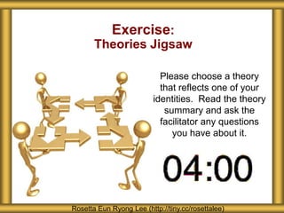 Exercise:
       Theories Jigsaw

                            Please choose a theory
                            that reflects one of your
                          identities. Read the theory
                             summary and ask the
                            facilitator any questions
                               you have about it.




Rosetta Eun Ryong Lee (http://tiny.cc/rosettalee)
 