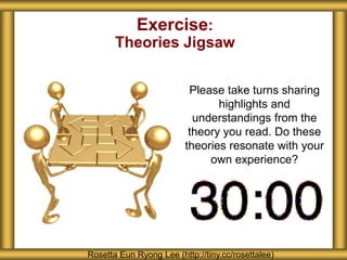 Exercise:
       Theories Jigsaw


                          Please take turns sharing
                                highlights and
                           understandings from the
                          theory you read. Do these
                         theories resonate with your
                              own experience?




Rosetta Eun Ryong Lee (http://tiny.cc/rosettalee)
 