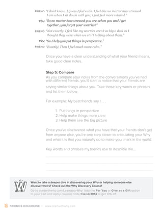 | www.startwithwhy.com
I am when I sit down with you, I just feel more relaxed.”
“So no matter how stressed you are, when you and I get
together, you forget your worries?”
“Not exactly. I feel like my worries aren’t as big a deal as I
thought they were when we start talking about them.”
“So I help you put things in perspective.”
“Exactly! Then I feel much more calm.”
Once you have a clear understanding of what your friend means,
take good clear notes.
Step 5: Compare
As you compare your notes from the conversations you’ve had
saying similar things about you. Take those key words or phrases
and list them below.
For example: My best friends say I . . .
1. Put things in perspective
2. Help make things more clear
3. Help them see the big picture
Once you’ve discovered what you have that your friends don’t get
from anyone else, you’re one step closer to articulating your Why
and what it is that you naturally do to make your mark in the world.
Key words and phrases my friends use to describe me...
YOU
FRIEND
YOU
FRIEND
“I don’t know. I guess I feel calm. I feel like no matter how stressedFRIEND
Go to startwithwhy.com/LearnYourWhy. Add the For You or Give as a Gift option
to your cart and apply coupon code friends1014 to get 10% off.
Want to take a deeper dive in discovering your Why or helping someone else
discover theirs? Check out the Why Discovery Course!
FRIENDS EXCERCISE
 