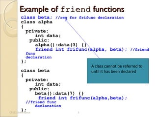 Example ofExample of friendfriend functionsfunctions
class beta; //req for frifunc declaration
class alpha
{
private:
int data;
public:
alpha():data(3) {}
friend int frifunc(alpha, beta); //friend
func
declaration
};
class beta
{
private:
int data;
public:
beta():data(7) {}
friend int frifunc(alpha,beta);
//friend func
declaration
};CPS235:Inheritance 3
A class cannot be referred to
until it has been declared
 