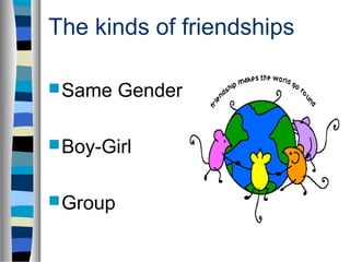 The kinds of friendships
Same Gender
Boy-Girl
Group
 