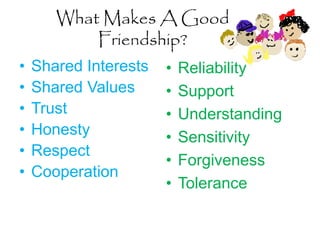What Makes A Good
Friendship?
• Shared Interests
• Shared Values
• Trust
• Honesty
• Respect
• Cooperation
• Reliability
• Support
• Understanding
• Sensitivity
• Forgiveness
• Tolerance
 