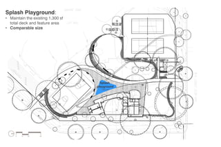 Splash Playground:

• Maintain the existing 1,300 sf
total deck and feature area
• Comparable size

Splash
playground
1,000 S.F.

 