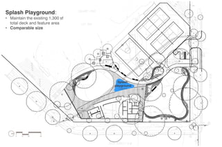 Splash Playground:

• Maintain the existing 1,300 sf
total deck and feature area
• Comparable size

Splash
playground
1,000 S.F.

 
