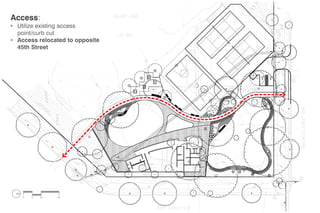 Access:

• Utilize existing access
point/curb cut
• Access relocated to opposite
45th Street

 