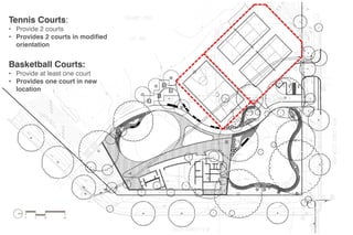 Tennis Courts:

• Provide 2 courts
• Provides 2 courts in modified
orientation

Basketball Courts:

• Provide at least one court
• Provides one court in new
location

 