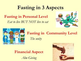 Fasting in 3 Aspects Fasting in Personal Level Eat to live BUT NOT live to eat Fasting in  Community Level The unity Financial Aspect Alm Giving 