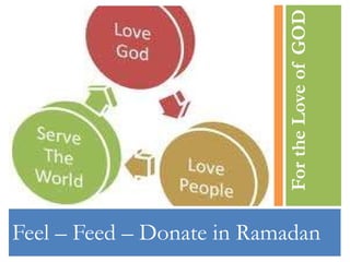Feel – Feed – Donate in Ramadan For the Love of GOD 