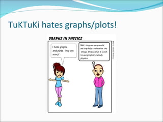 TuKTuKi hates graphs/plots!