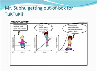 Mr. Subhu getting out-of-box for TuKTuKi!