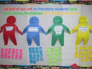 As part of our unit   on friendship students   have been asking themselves   the following questions: 