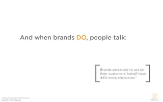 And when brands DO, people talk:




                                              [                              ]
      ...