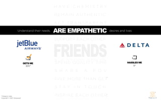 The Friendship Model: How to build brand advocacy in a consumer-driven world. Slide 63