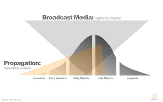 Broadcast Media: targets the majority




   Propagation:
   Spreadable content


                             Innovators ...