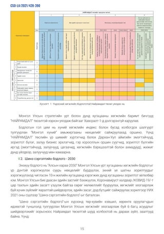 Friendship RAR JAC _MN.pdf