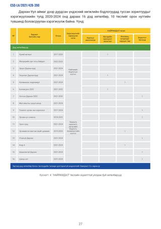 Friendship RAR JAC _MN.pdf