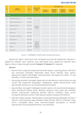 Friendship RAR JAC _MN.pdf