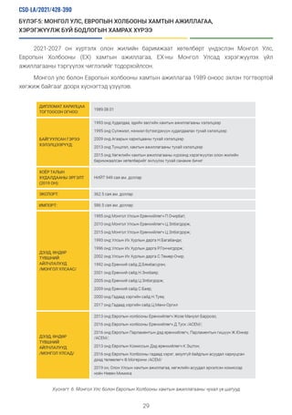 Friendship RAR JAC _MN.pdf