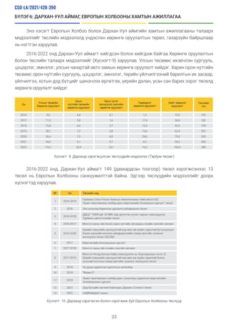 Friendship RAR JAC _MN.pdf