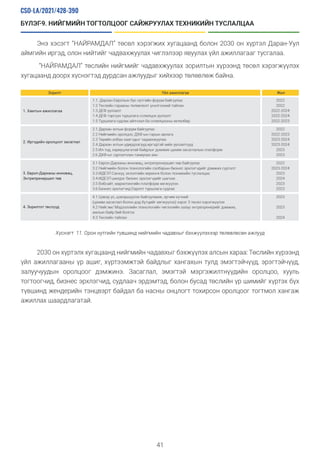 Friendship RAR JAC _MN.pdf