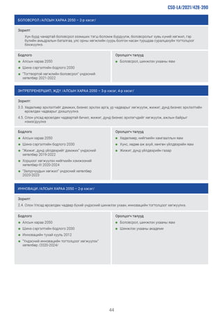 Friendship RAR JAC _MN.pdf