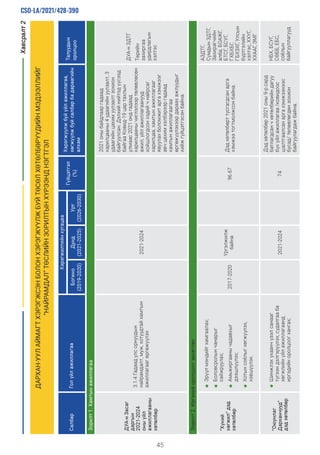Friendship RAR JAC _MN.pdf