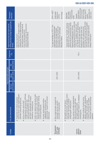 Friendship RAR JAC _MN.pdf