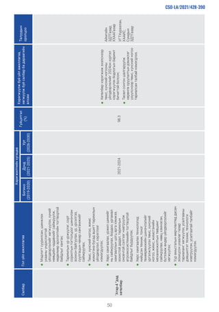 Friendship RAR JAC _MN.pdf